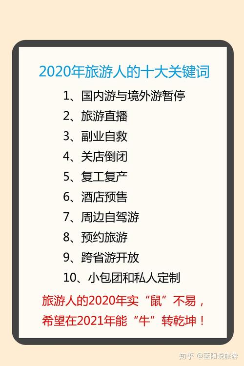 文化和旅游部,明确恢复跨省(区,市)团队旅游,出入境旅游业务暂不恢复